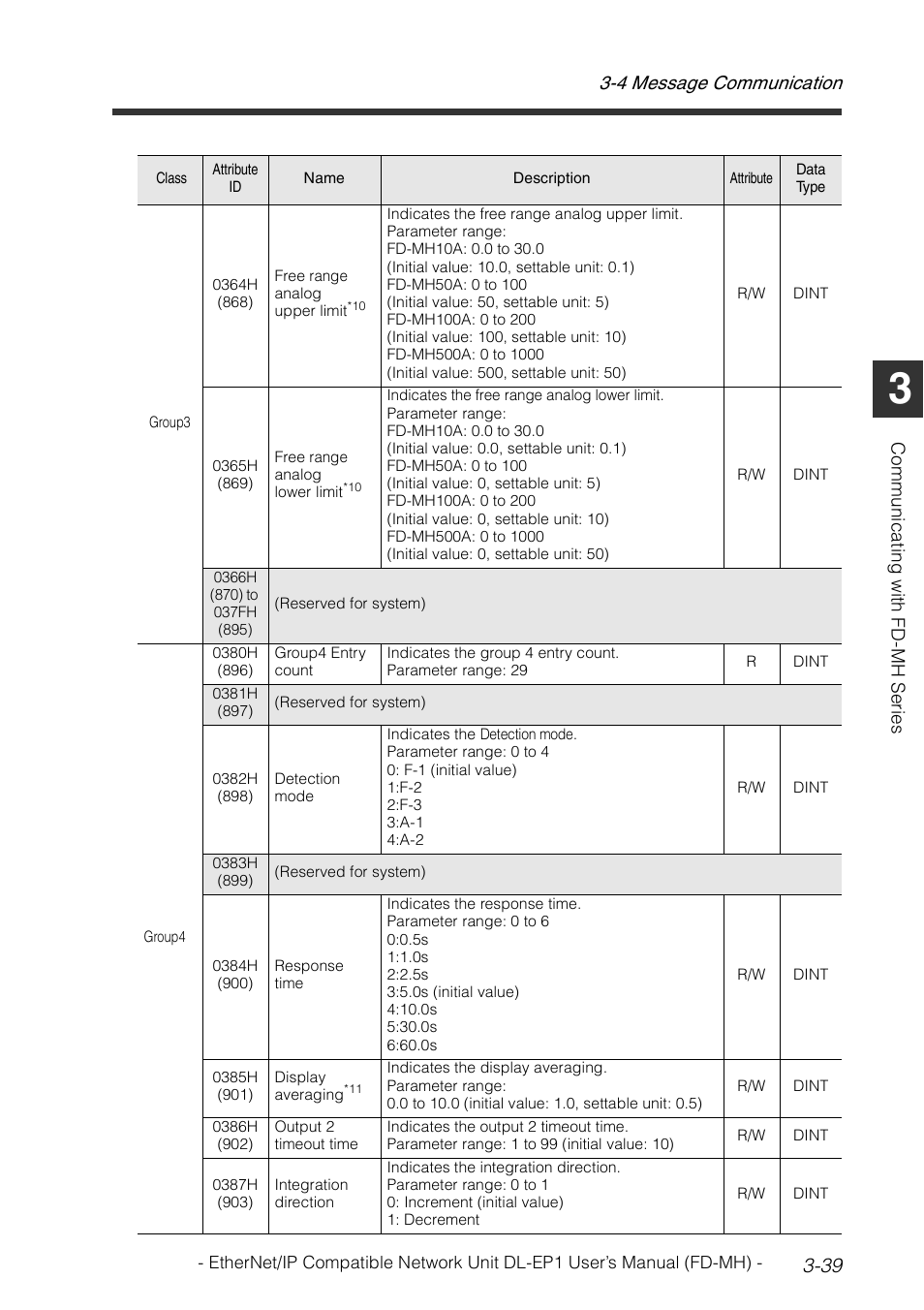 4 message communication 3-39 | KEYENCE DL-EP1 User Manual | Page 67 / 120