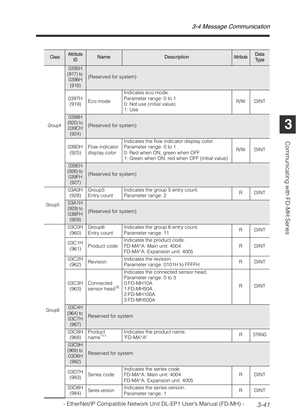4 message communication 3-41 | KEYENCE DL-EP1 User Manual | Page 69 / 120