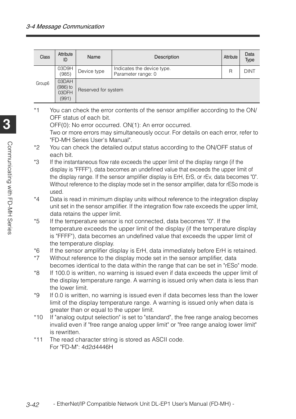 KEYENCE DL-EP1 User Manual | Page 70 / 120