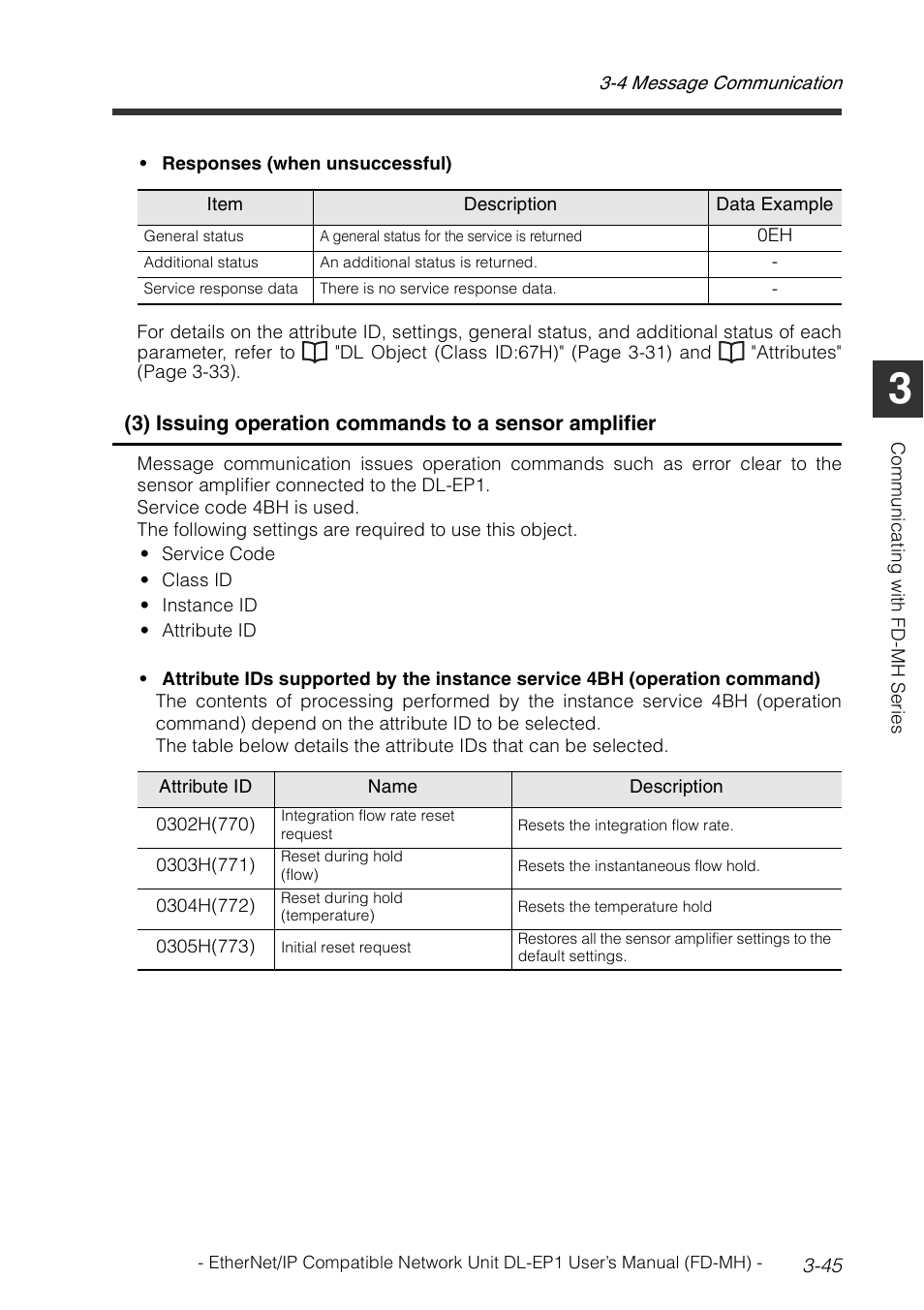 Attribute ids supported by the instance service | KEYENCE DL-EP1 User Manual | Page 73 / 120