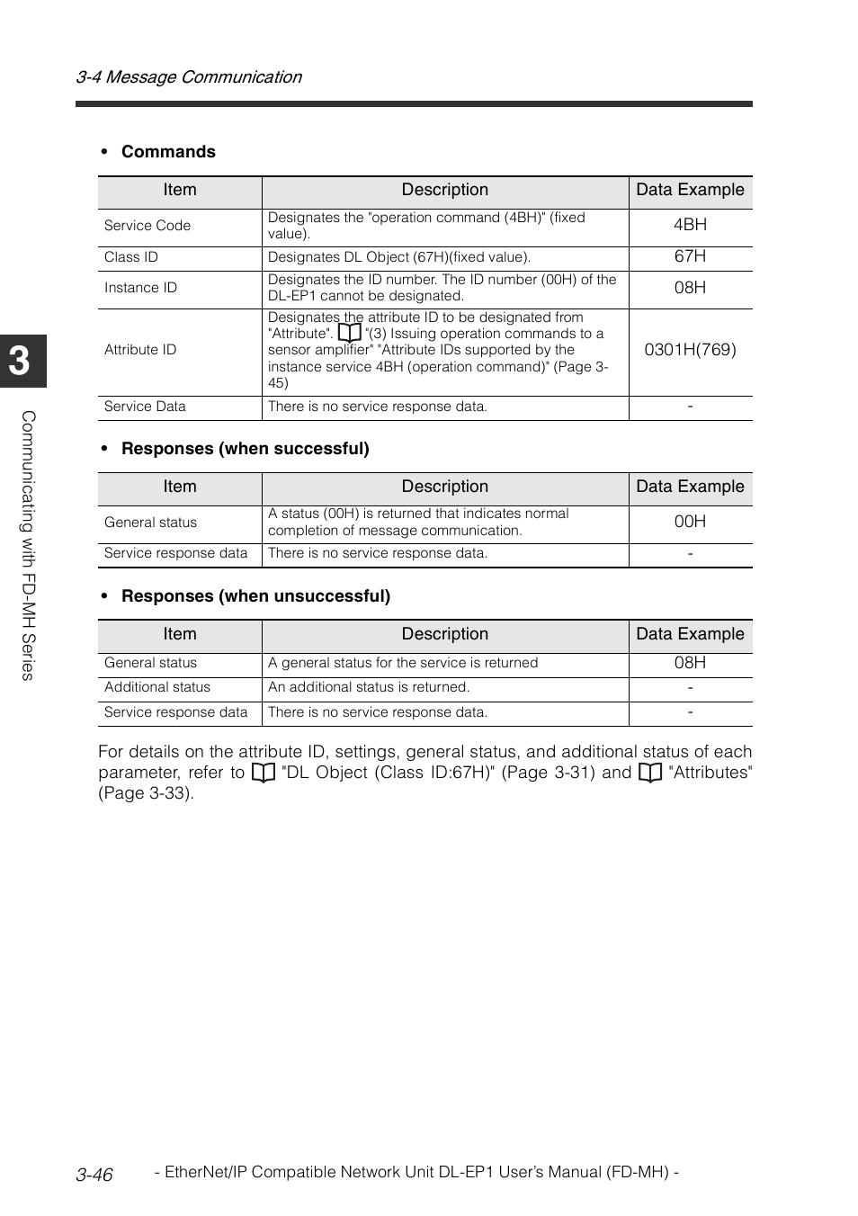 KEYENCE DL-EP1 User Manual | Page 74 / 120