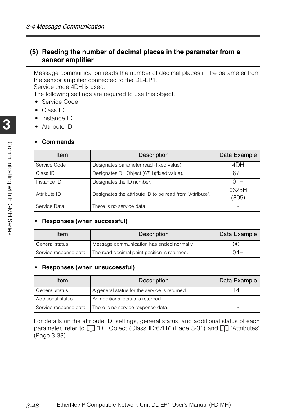 KEYENCE DL-EP1 User Manual | Page 76 / 120