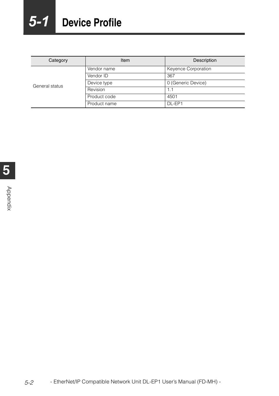 1 device profile, Device profile -2, Device profile | KEYENCE DL-EP1 User Manual | Page 82 / 120