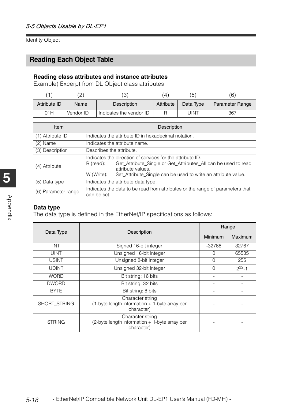 Reading each object table, Reading each object table -18 | KEYENCE DL-EP1 User Manual | Page 98 / 120