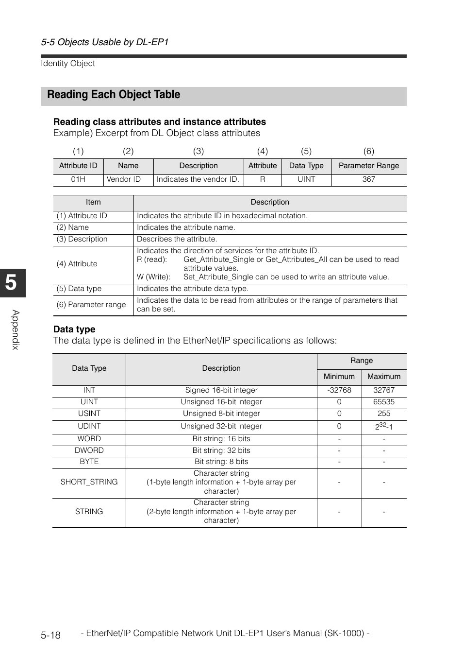 Reading each object table, Reading each object table -18 | KEYENCE DL-EP1 User Manual | Page 104 / 126