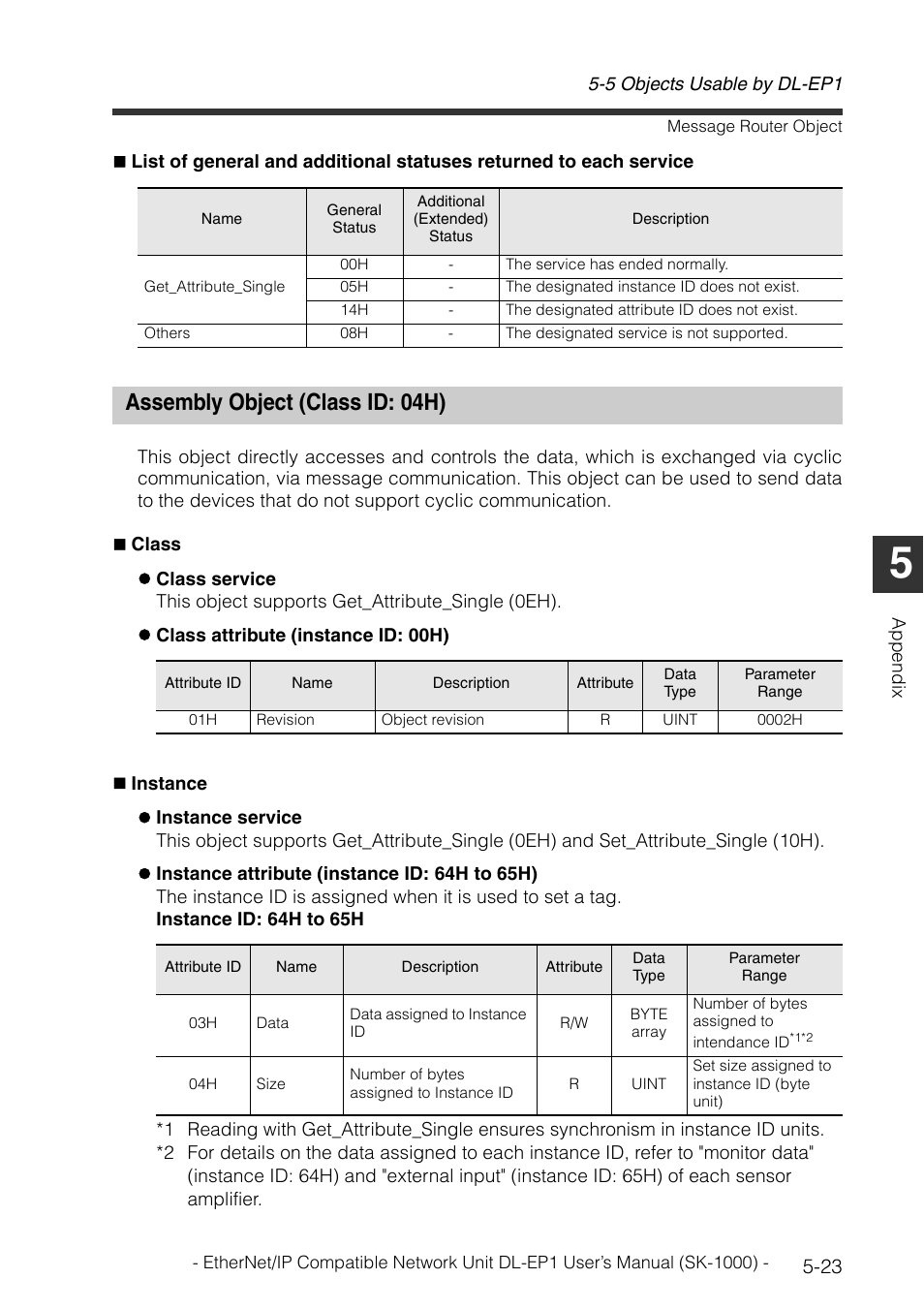 Assembly object (class id: 04h), Assembly object (class id: 04h) -23 | KEYENCE DL-EP1 User Manual | Page 109 / 126