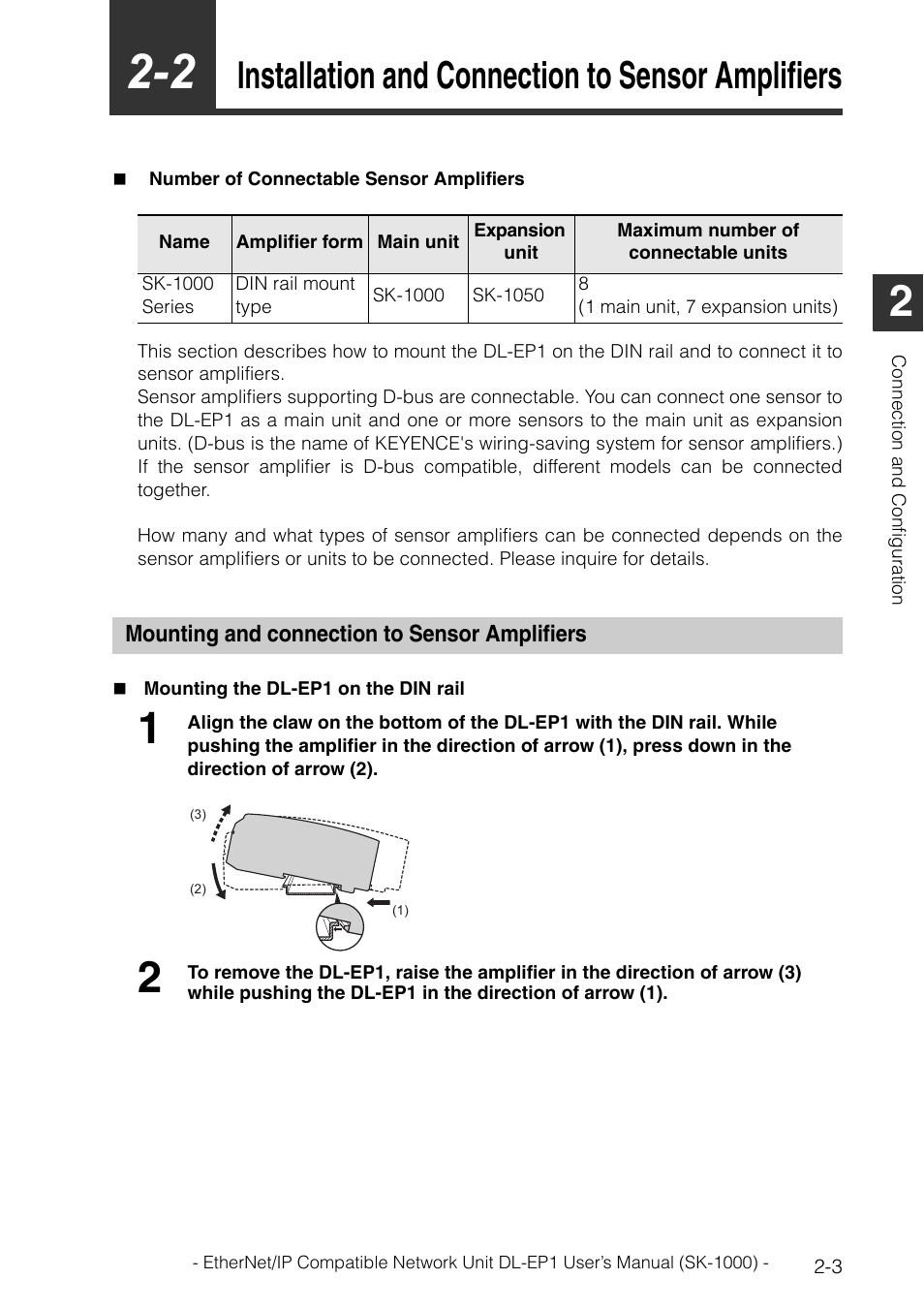 2 installation and connection to sensor amplifiers, Mounting and connection to sensor amplifiers, Mounting and connection to sensor amplifiers -3 | Installation and connection to sensor amplifiers | KEYENCE DL-EP1 User Manual | Page 19 / 126
