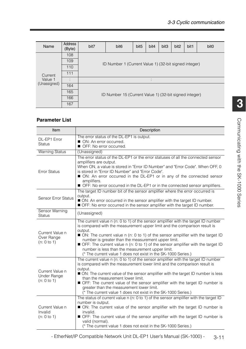 KEYENCE DL-EP1 User Manual | Page 39 / 126