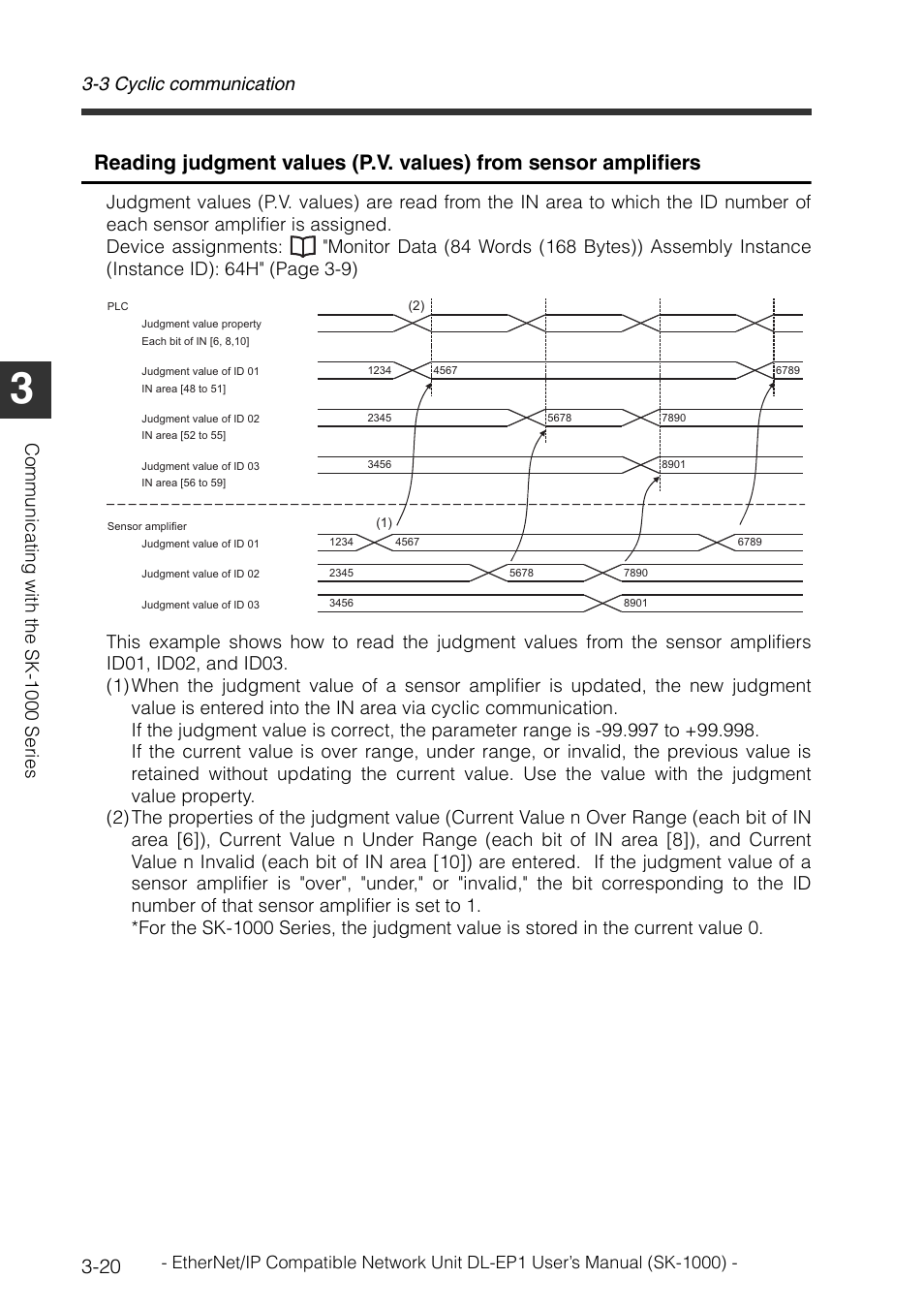 KEYENCE DL-EP1 User Manual | Page 48 / 126