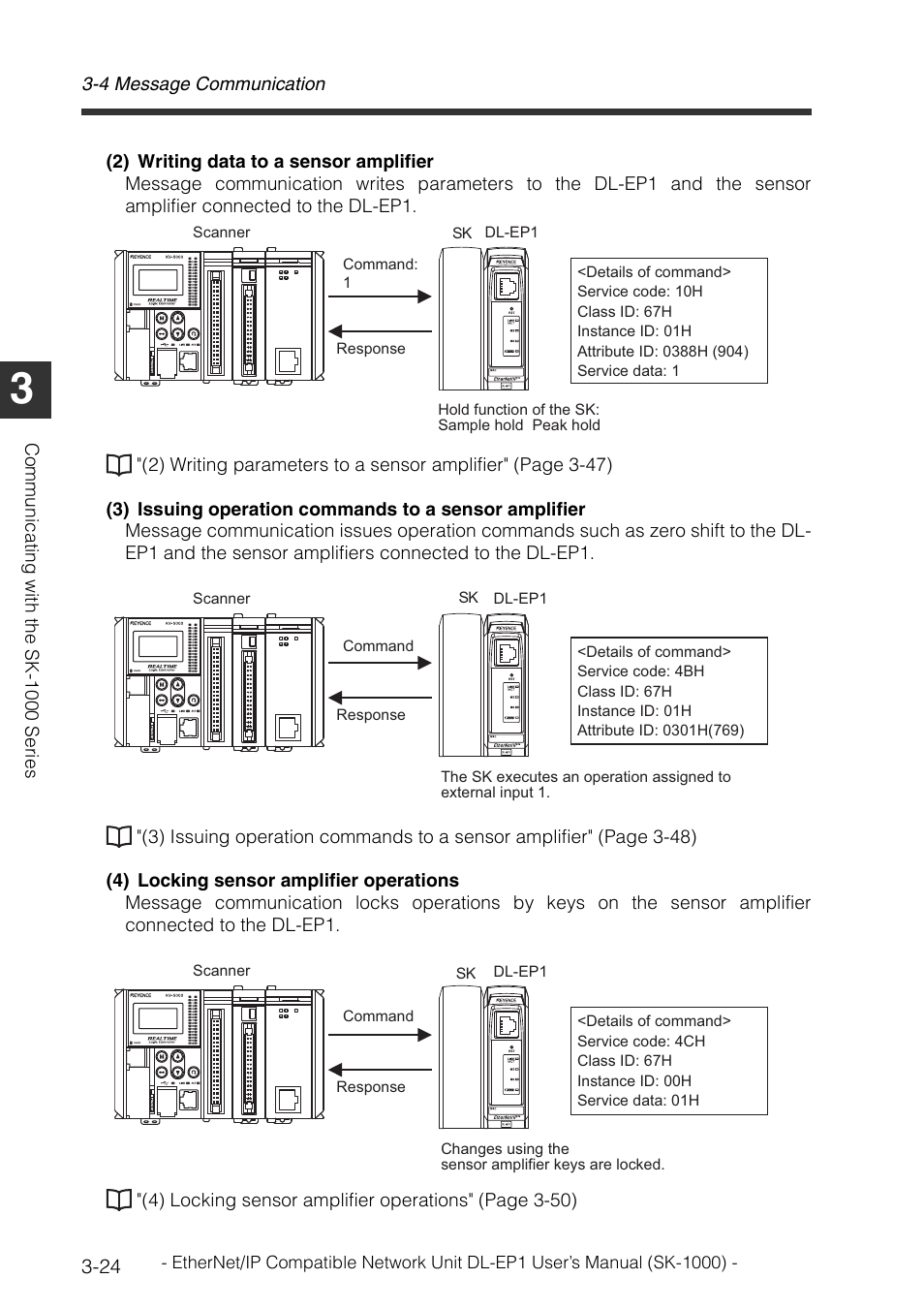 KEYENCE DL-EP1 User Manual | Page 52 / 126