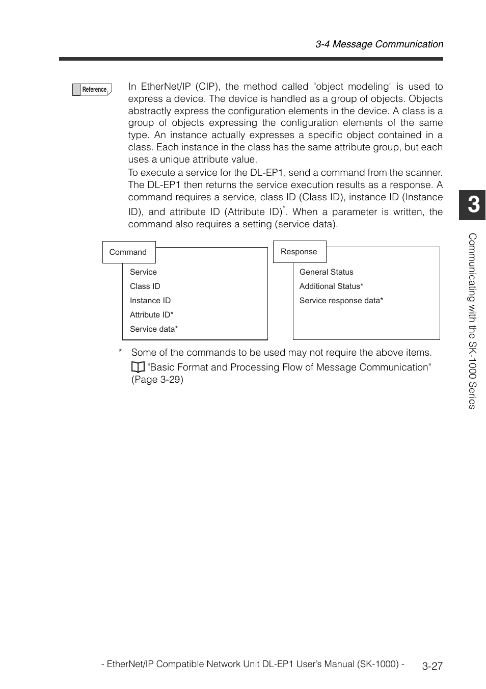 KEYENCE DL-EP1 User Manual | Page 55 / 126