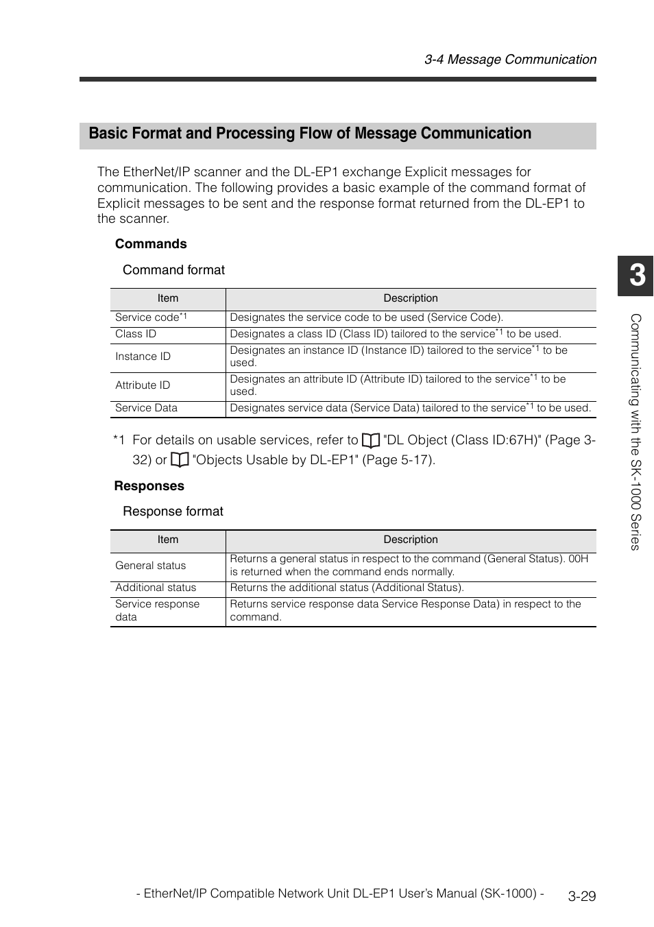 KEYENCE DL-EP1 User Manual | Page 57 / 126