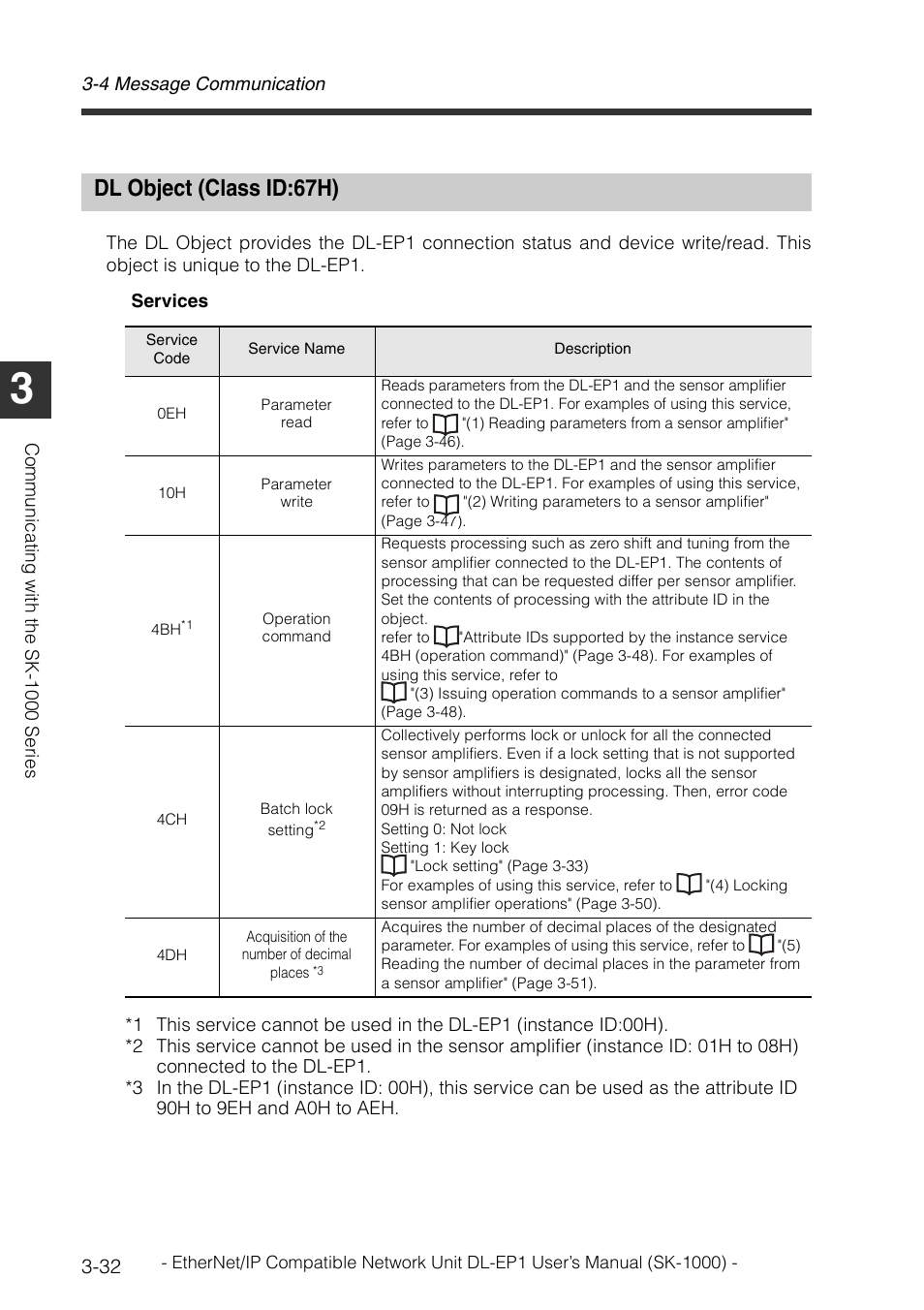Dl object (class id:67h), Dl object (class id:67h) -32 | KEYENCE DL-EP1 User Manual | Page 60 / 126