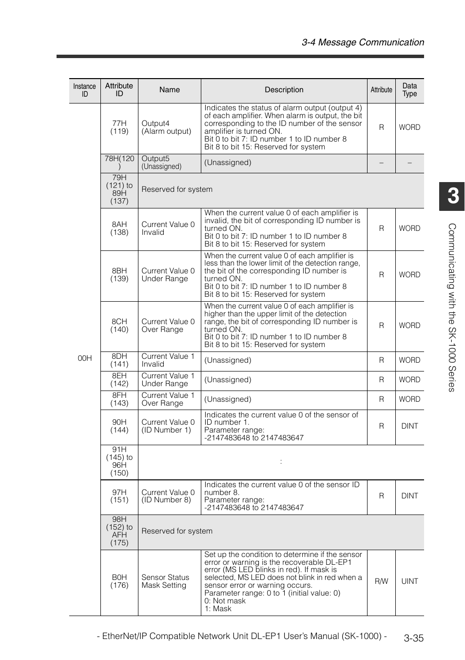 4 message communication, Commu nic ati ng wi th t he sk-1000 s eries | KEYENCE DL-EP1 User Manual | Page 63 / 126