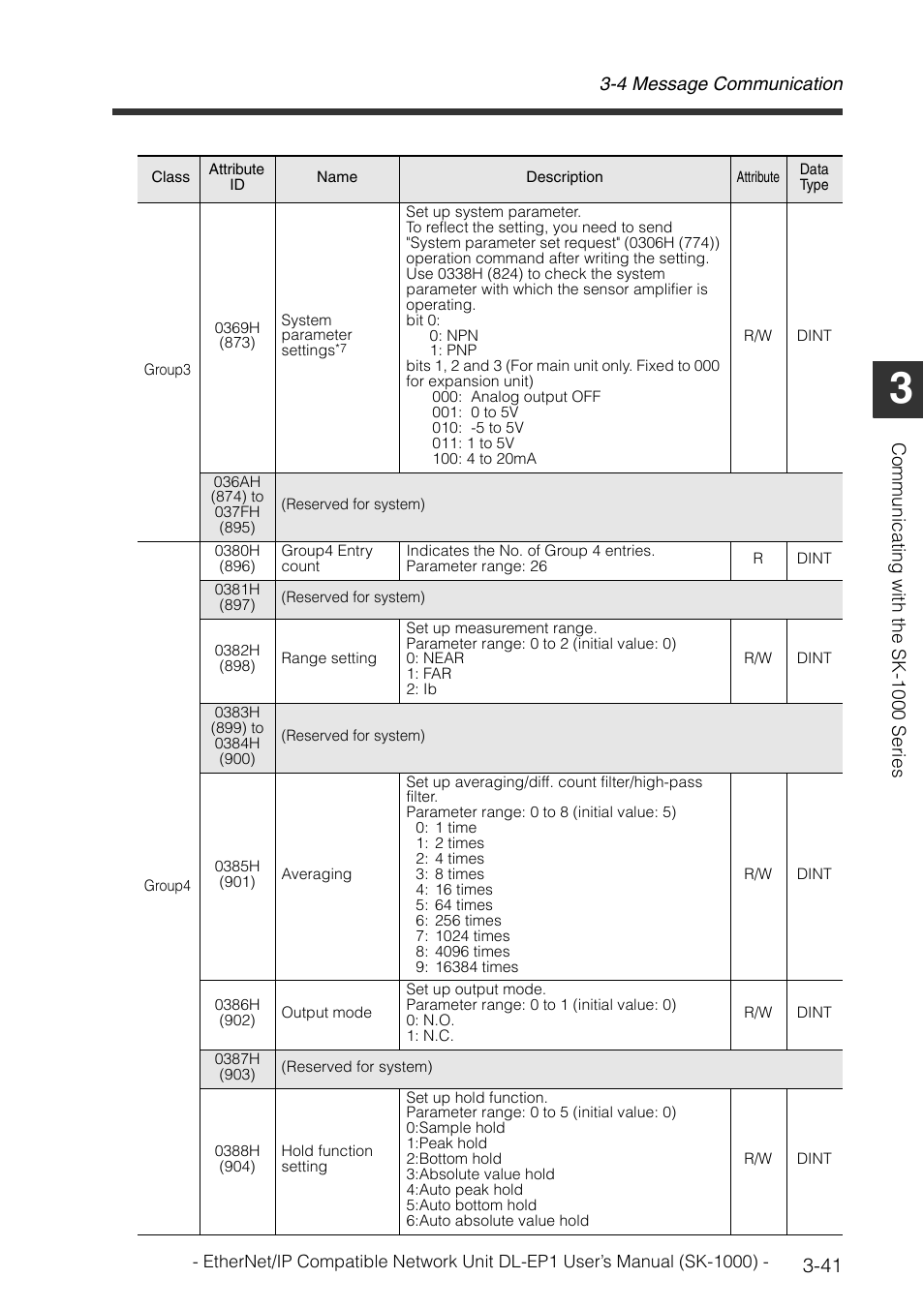 4 message communication, Commu nic ati ng wi th t he sk-1000 s eries | KEYENCE DL-EP1 User Manual | Page 69 / 126