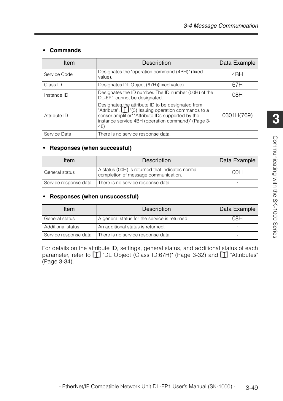KEYENCE DL-EP1 User Manual | Page 77 / 126