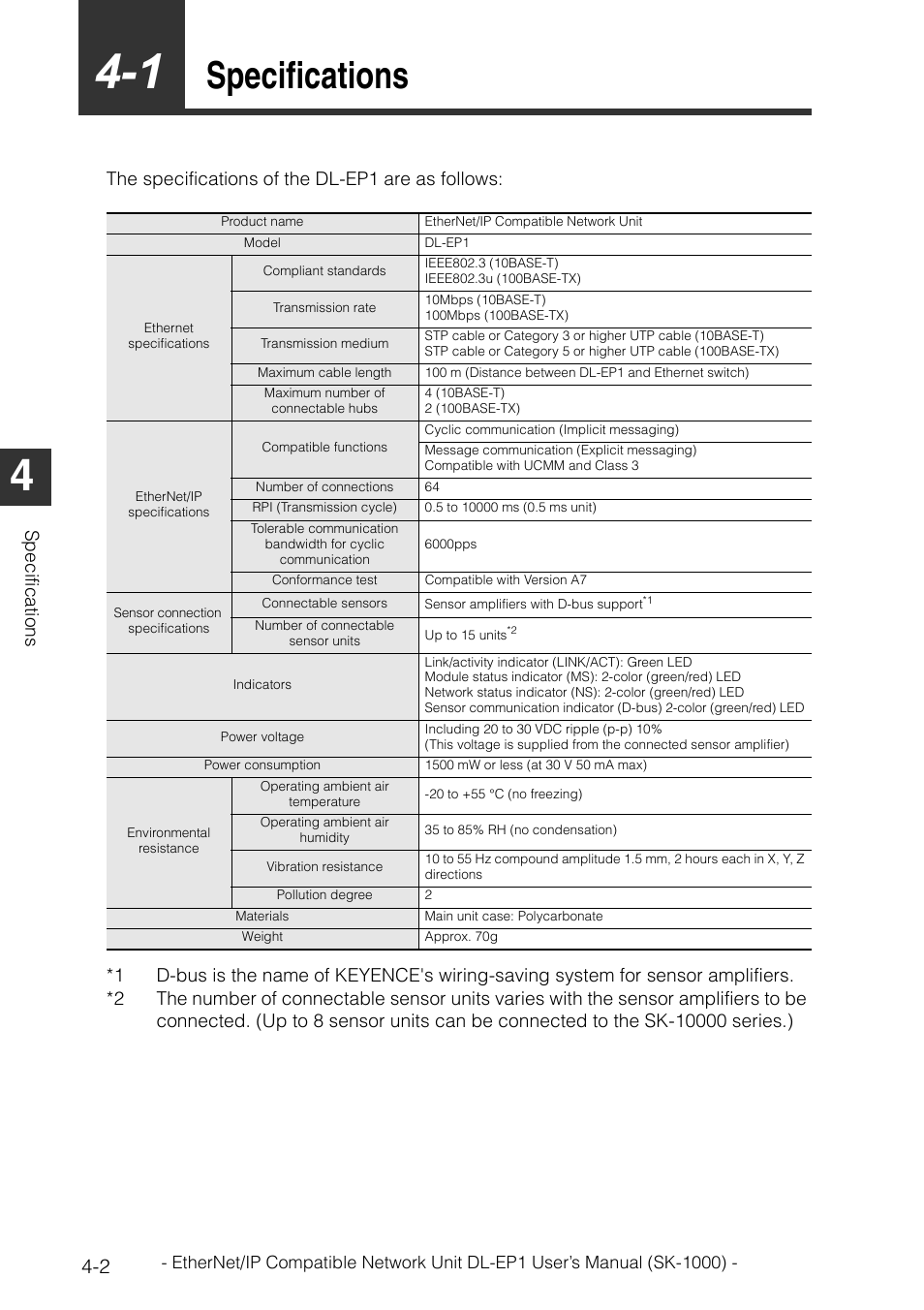 1 specifications, Specifications -2, Specifications | Sp eci ficat ions | KEYENCE DL-EP1 User Manual | Page 82 / 126