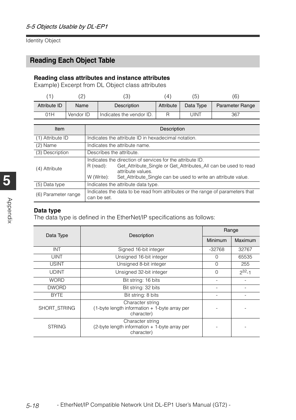 Reading each object table, Reading each object table -18 | KEYENCE DL-EP1 User Manual | Page 106 / 128