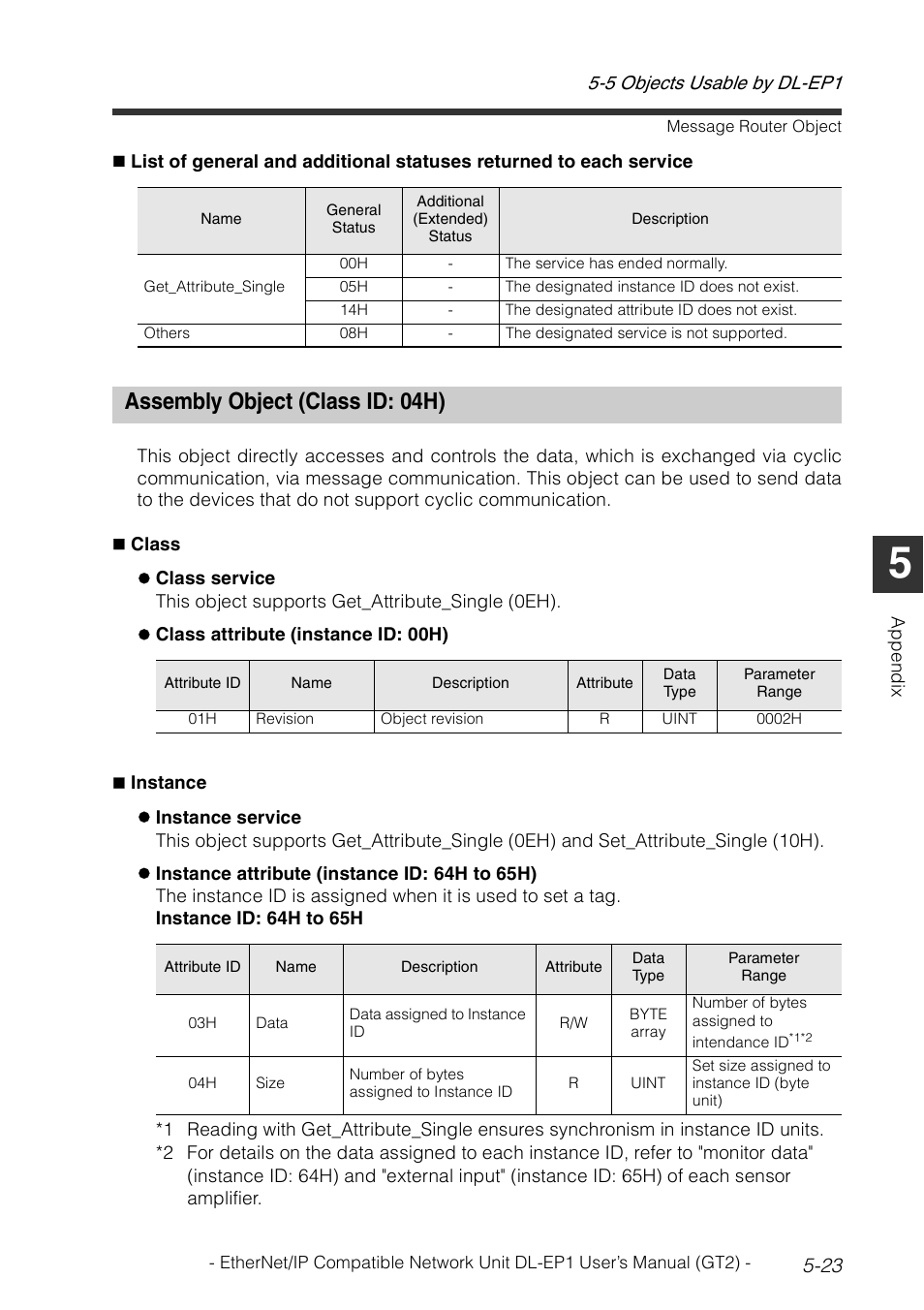 Assembly object (class id: 04h), Assembly object (class id: 04h) -23 | KEYENCE DL-EP1 User Manual | Page 111 / 128