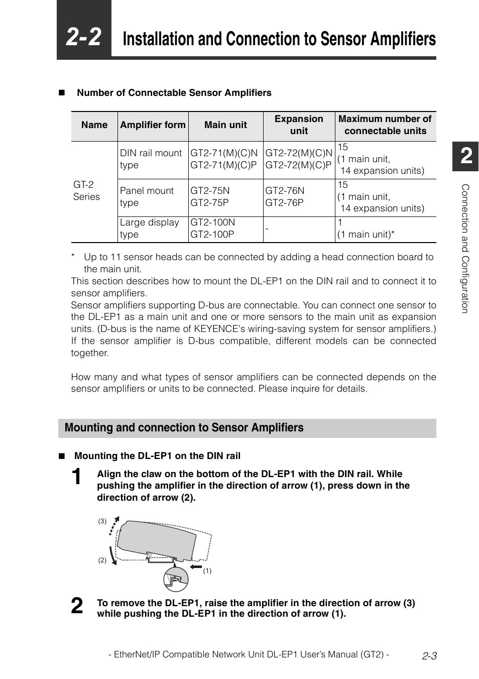 2 installation and connection to sensor amplifiers, Mounting and connection to sensor amplifiers, Mounting and connection to sensor amplifiers -3 | Installation and connection to sensor amplifiers | KEYENCE DL-EP1 User Manual | Page 19 / 128