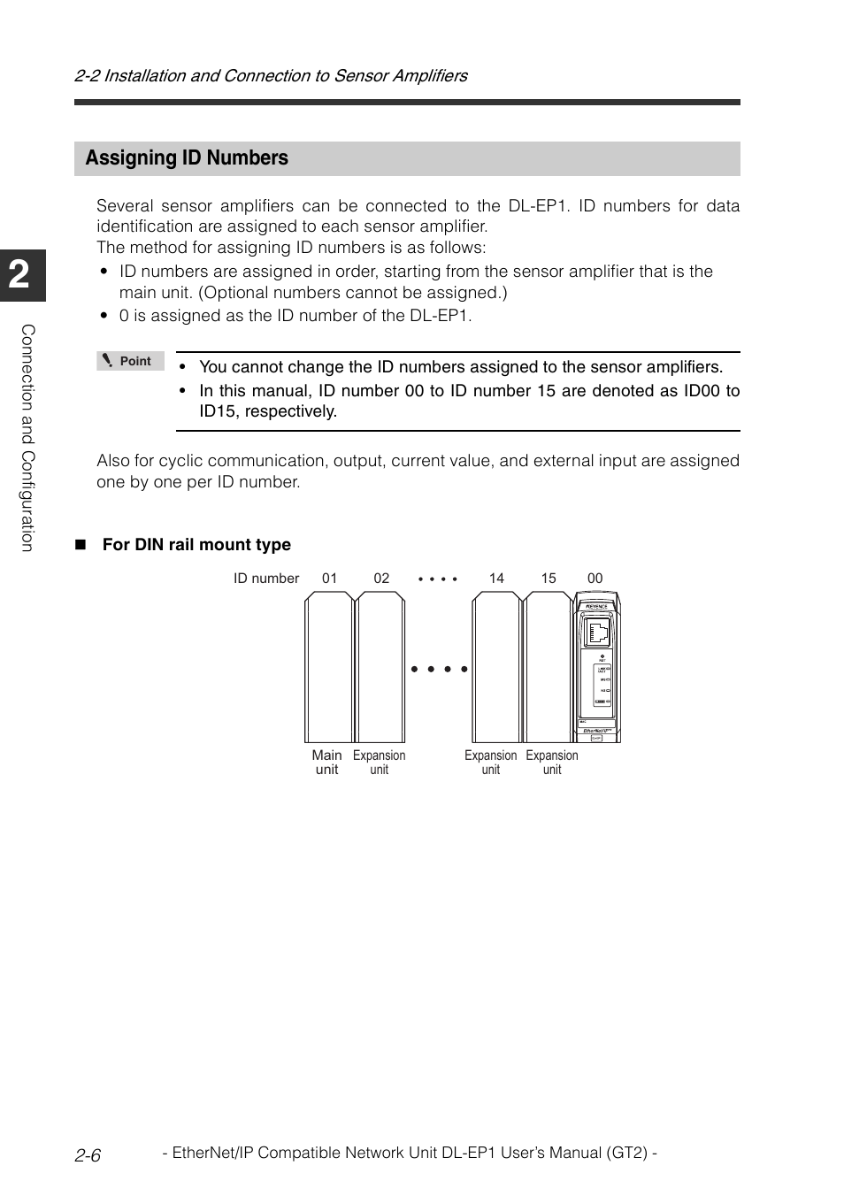Assigning id numbers, Assigning id numbers -6 | KEYENCE DL-EP1 User Manual | Page 22 / 128