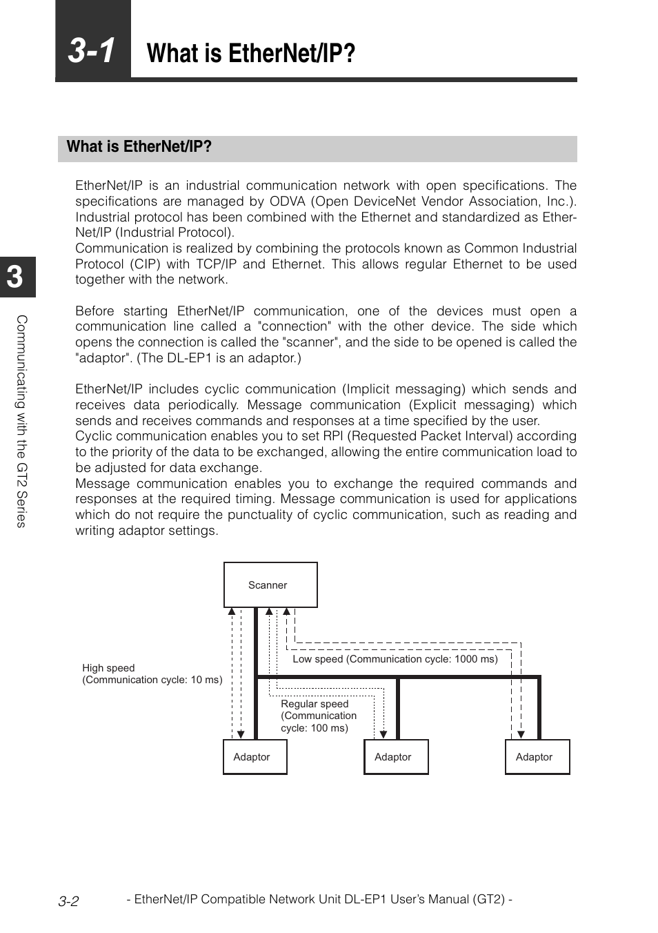 1 what is ethernet/ip, What is ethernet/ip, What is ethernet/ip? -2 | KEYENCE DL-EP1 User Manual | Page 32 / 128