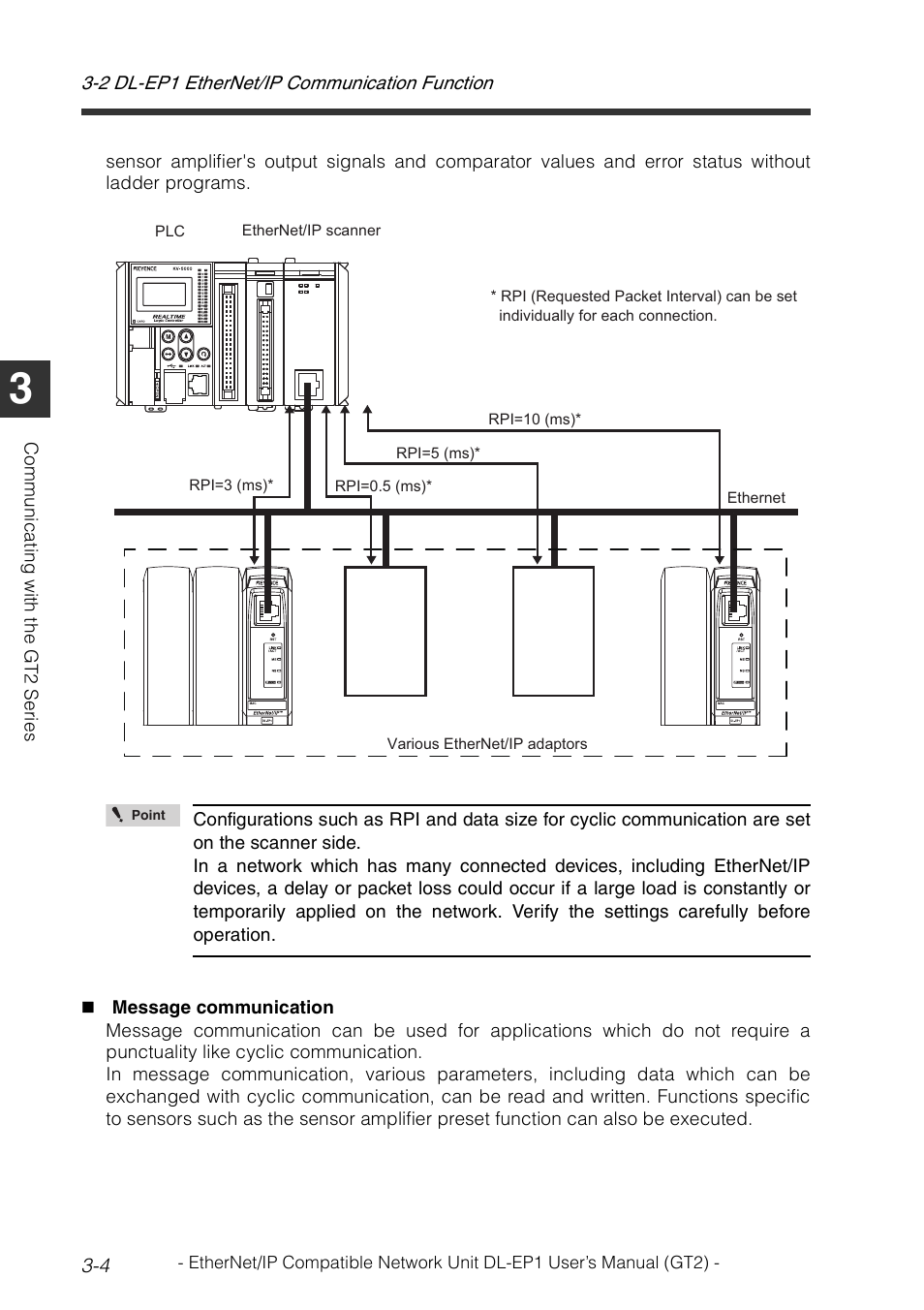 KEYENCE DL-EP1 User Manual | Page 34 / 128