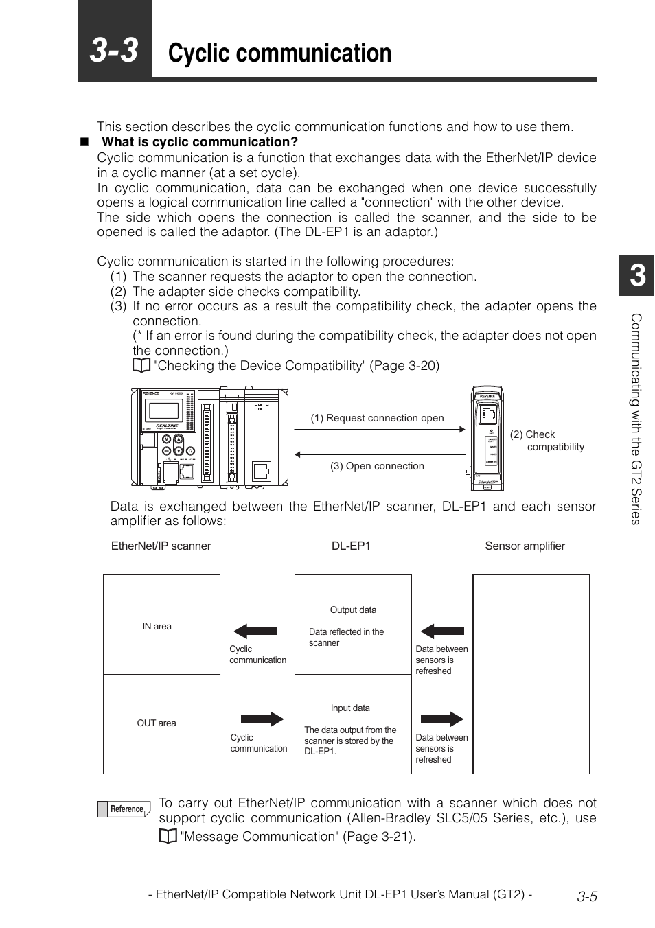 3 cyclic communication, Cyclic communication -5, Cyclic communication | KEYENCE DL-EP1 User Manual | Page 35 / 128