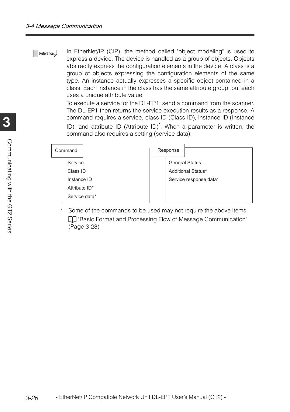 KEYENCE DL-EP1 User Manual | Page 56 / 128