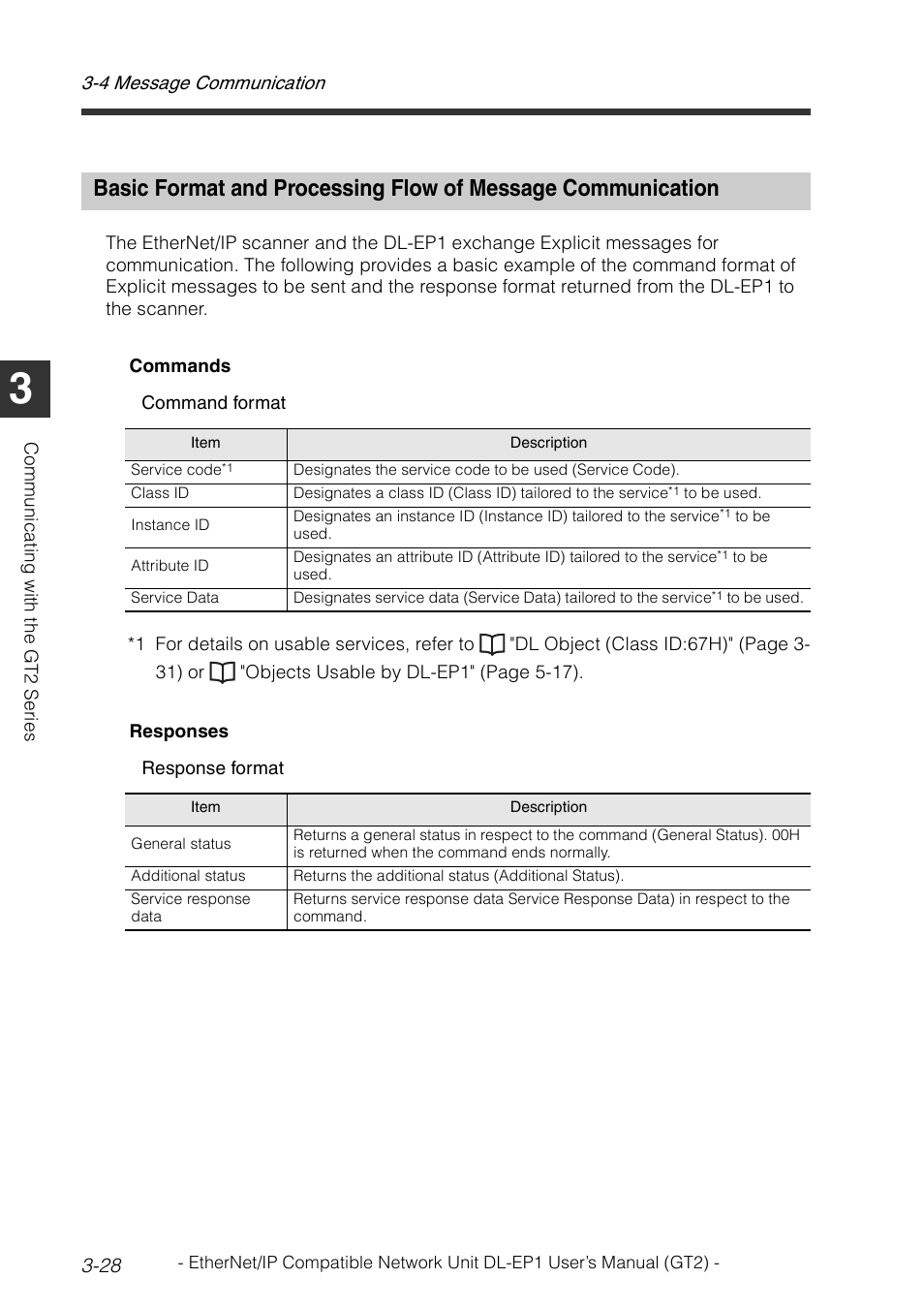 KEYENCE DL-EP1 User Manual | Page 58 / 128