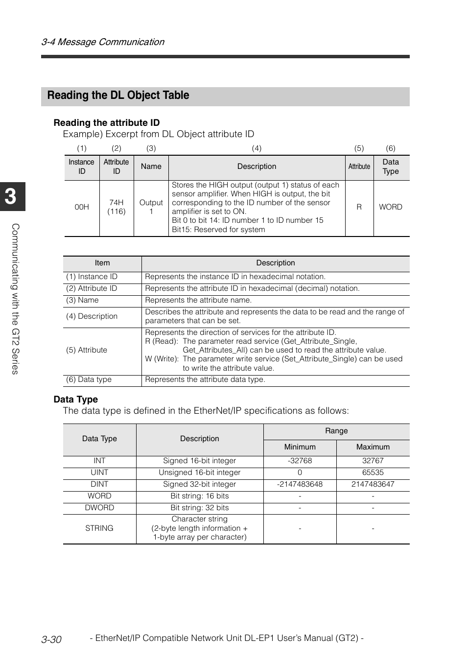 Reading the dl object table, Reading the dl object table -30, 4 message communication 3-30 | KEYENCE DL-EP1 User Manual | Page 60 / 128