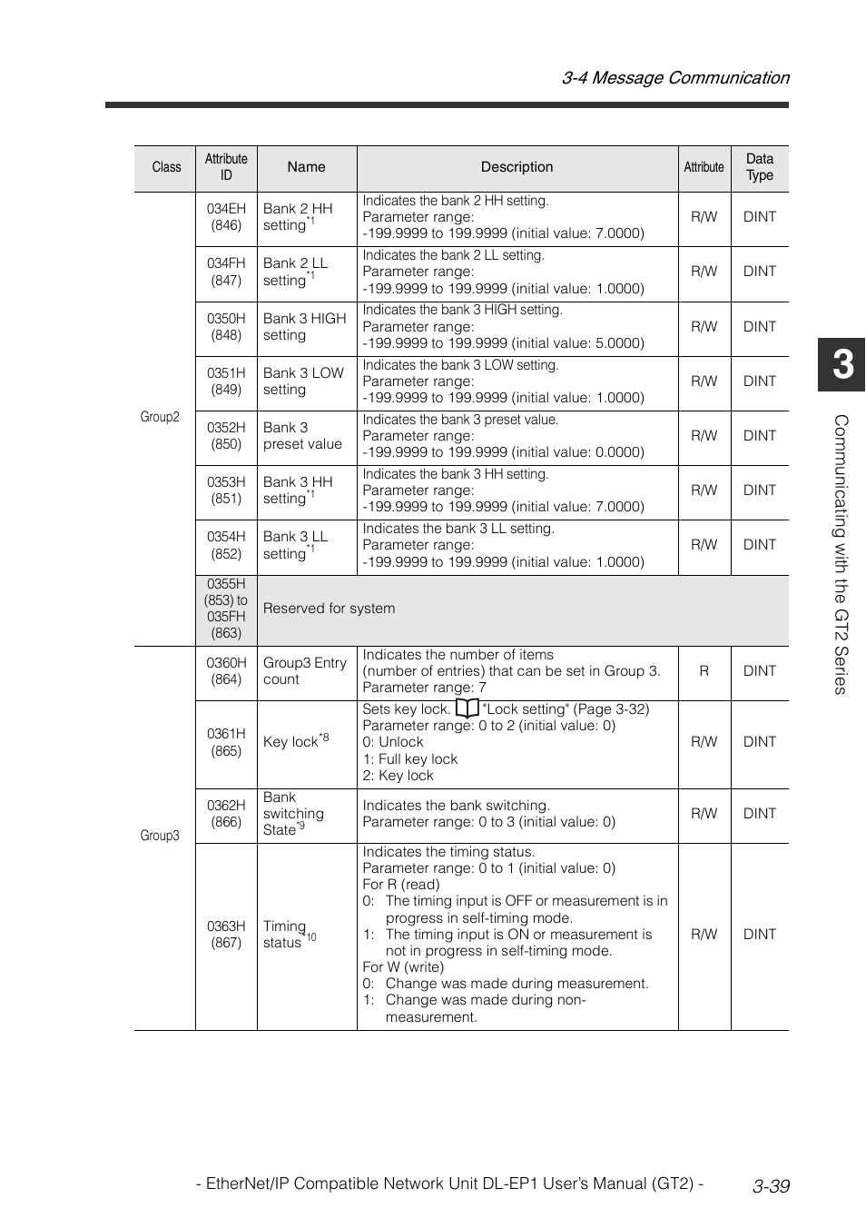 4 message communication 3-39, Com m uni ca tin g w ith the g t2 s er ies | KEYENCE DL-EP1 User Manual | Page 69 / 128