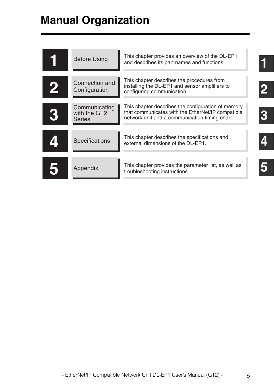 Manual organization | KEYENCE DL-EP1 User Manual | Page 7 / 128