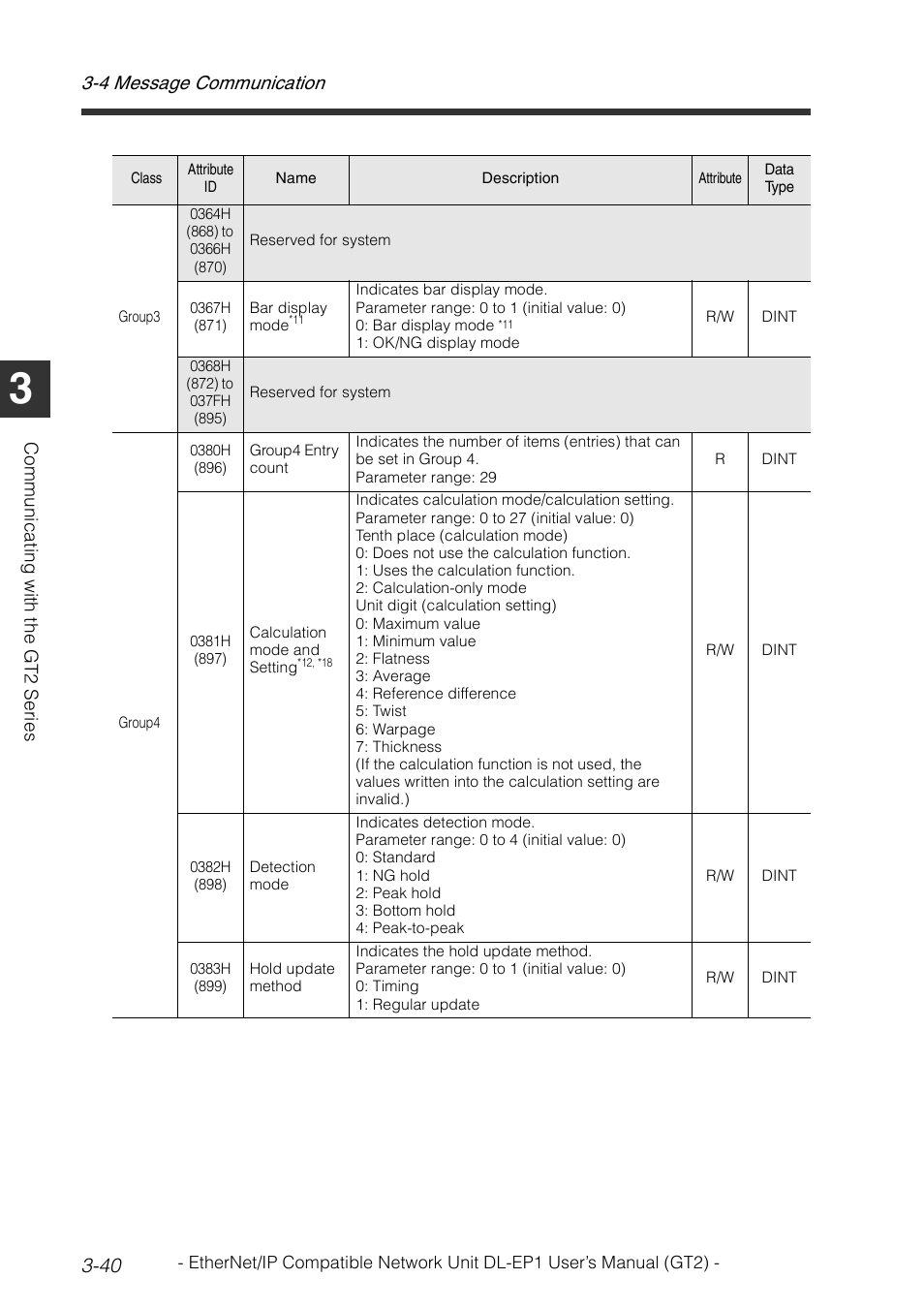 4 message communication 3-40 | KEYENCE DL-EP1 User Manual | Page 70 / 128