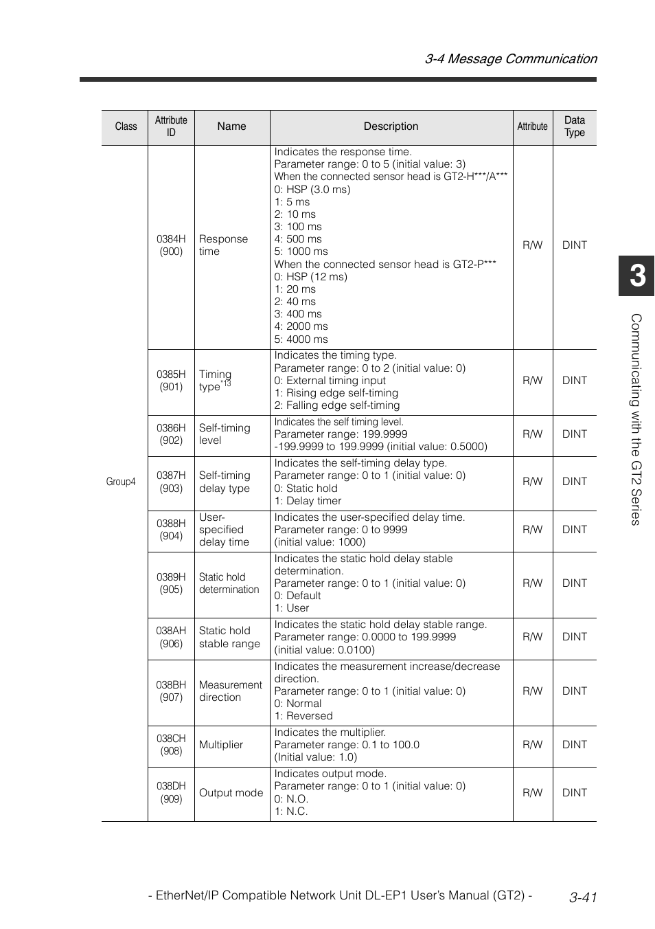 4 message communication 3-41 | KEYENCE DL-EP1 User Manual | Page 71 / 128