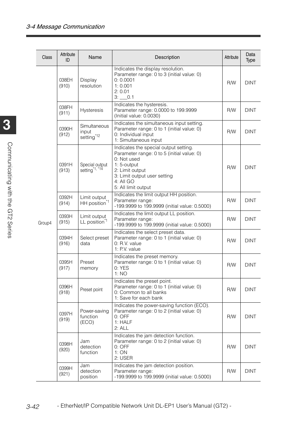 4 message communication 3-42, Com m uni ca tin g w ith the g t2 s er ies | KEYENCE DL-EP1 User Manual | Page 72 / 128