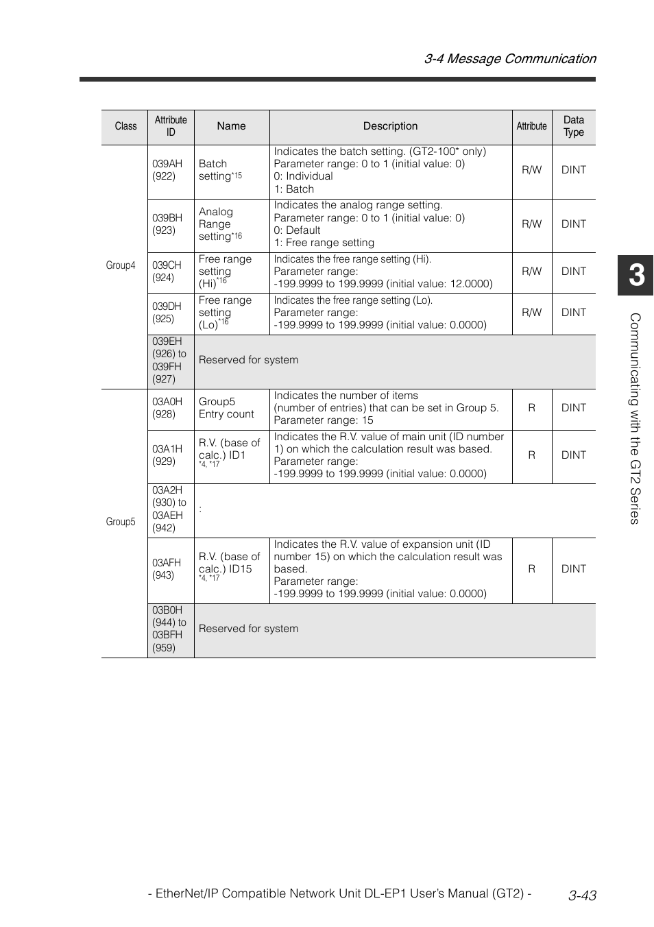 4 message communication 3-43 | KEYENCE DL-EP1 User Manual | Page 73 / 128