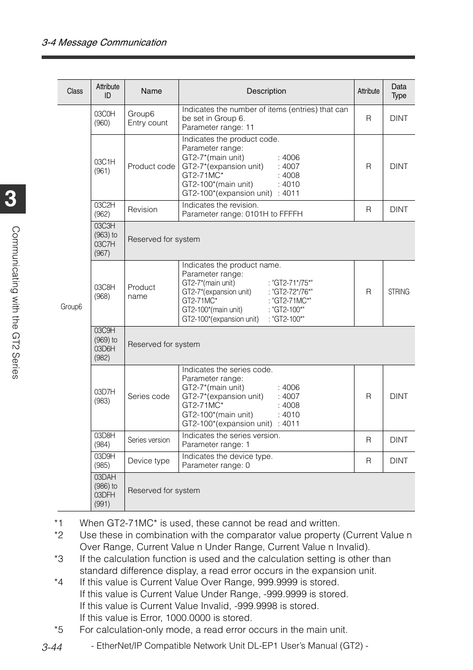 4 message communication 3-44 | KEYENCE DL-EP1 User Manual | Page 74 / 128