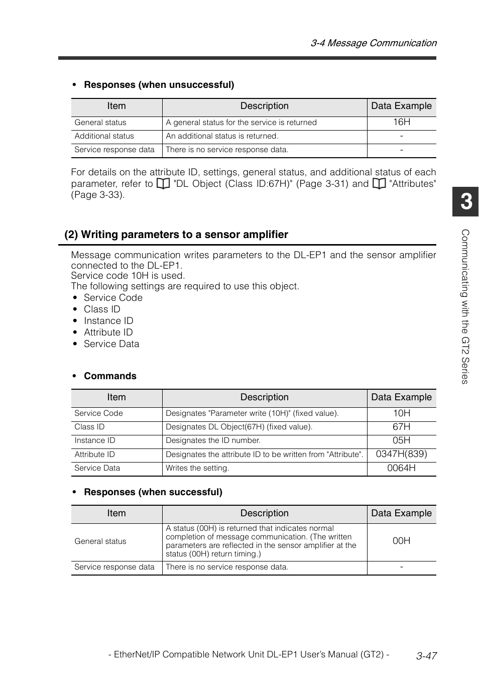 2) writing parameters to a sensor amplifier | KEYENCE DL-EP1 User Manual | Page 77 / 128