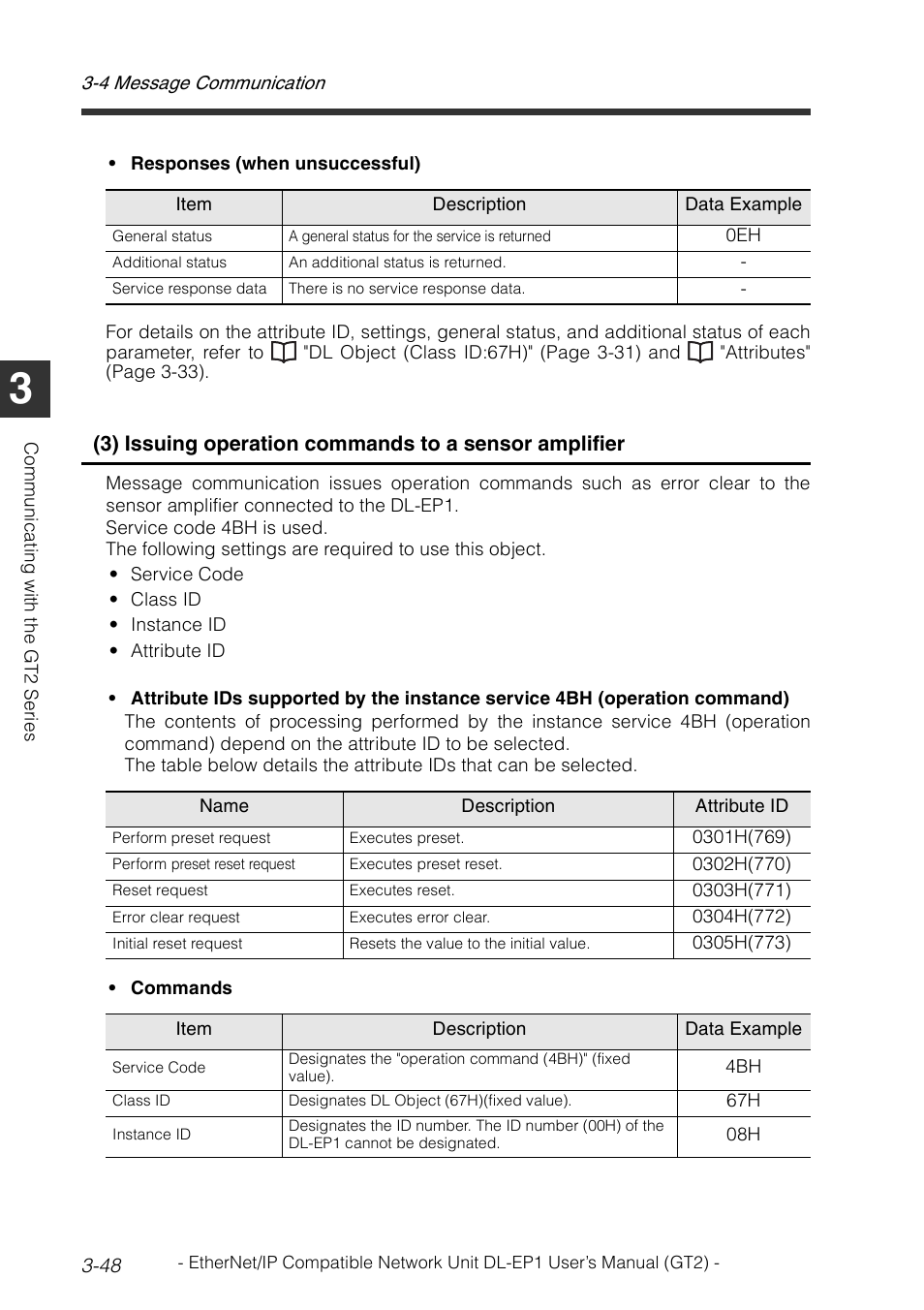 Attribute ids supported by the instance service | KEYENCE DL-EP1 User Manual | Page 78 / 128