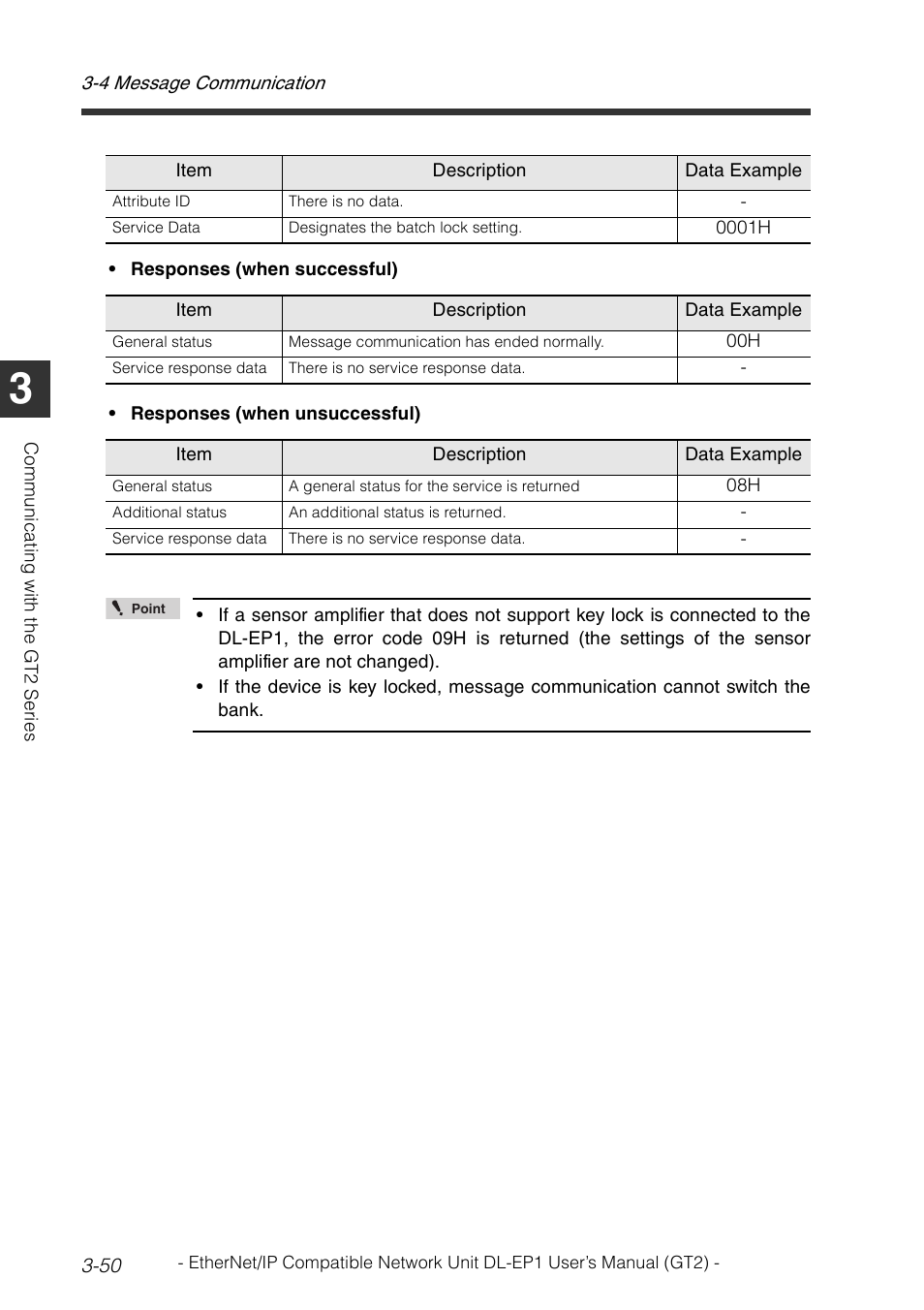 KEYENCE DL-EP1 User Manual | Page 80 / 128