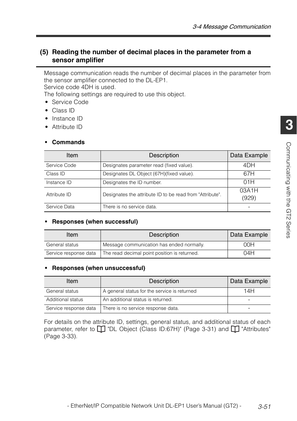 KEYENCE DL-EP1 User Manual | Page 81 / 128