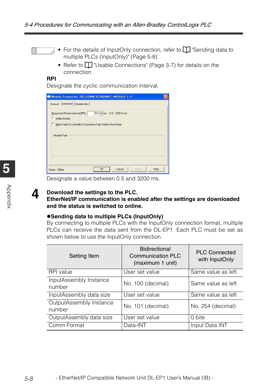 KEYENCE DL-EP1 User Manual | Page 102 / 134