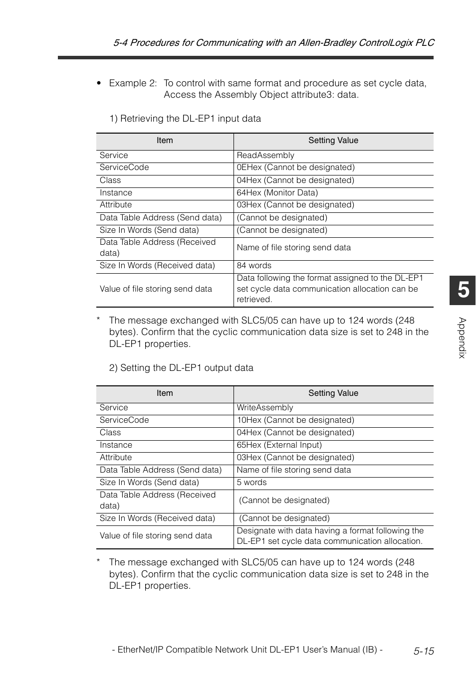 KEYENCE DL-EP1 User Manual | Page 109 / 134
