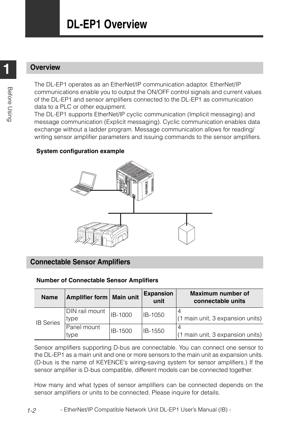 1 dl-ep1 overview, Overview, Connectable sensor amplifiers | Overview -2 connectable sensor amplifiers -2, Dl-ep1 overview -2, Dl-ep1 overview | KEYENCE DL-EP1 User Manual | Page 12 / 134