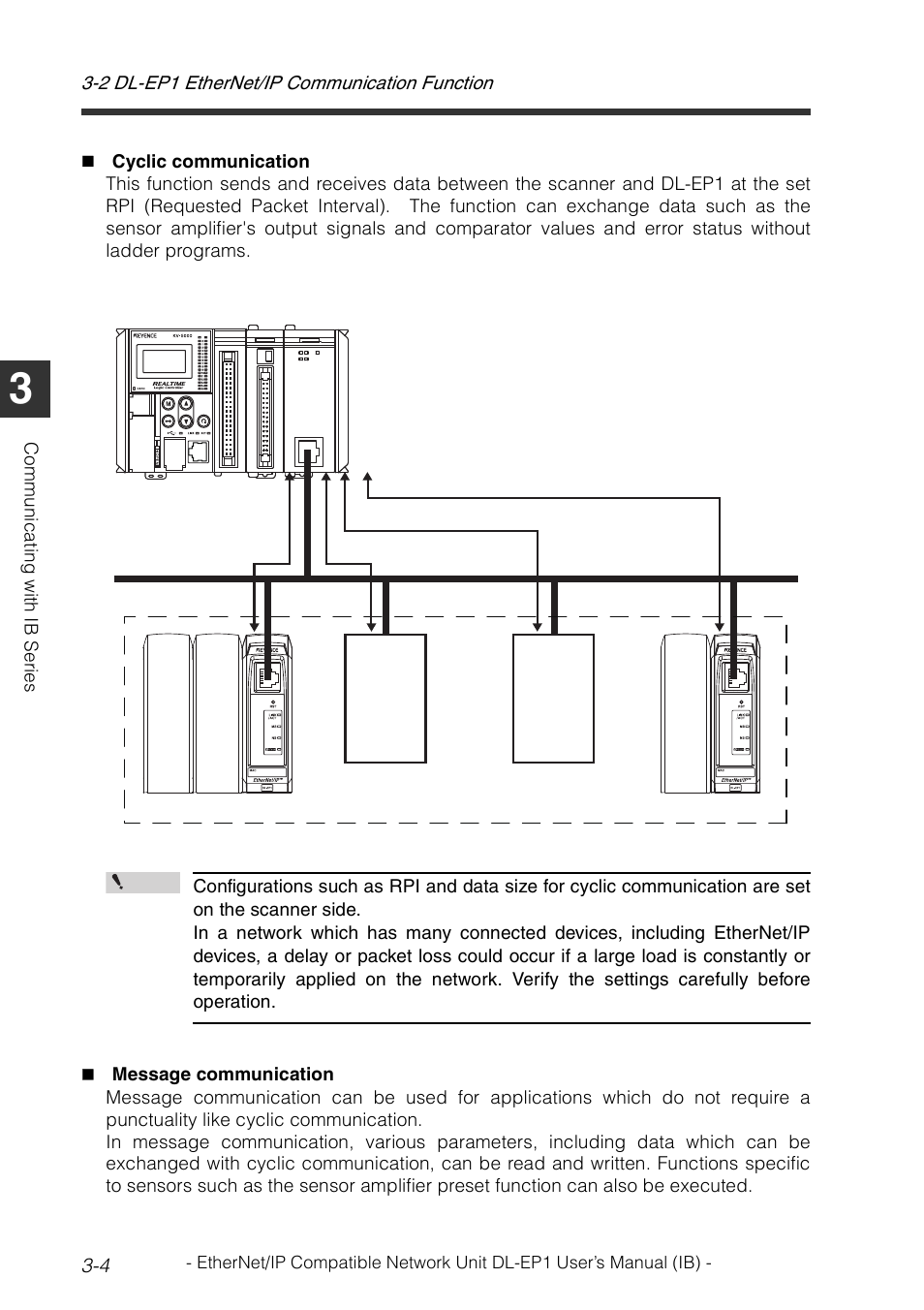 KEYENCE DL-EP1 User Manual | Page 34 / 134