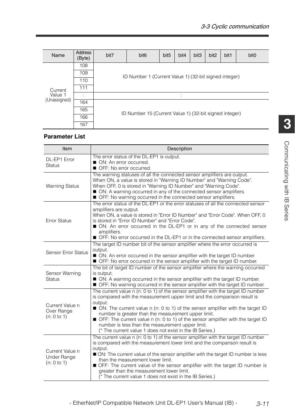 3 cyclic communication 3-11 | KEYENCE DL-EP1 User Manual | Page 41 / 134