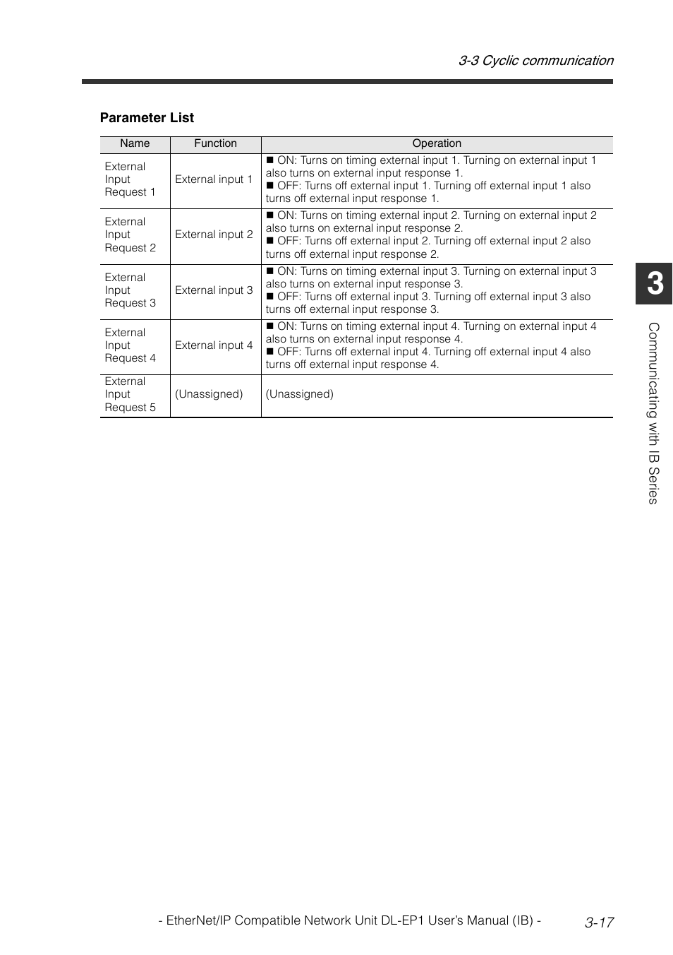 KEYENCE DL-EP1 User Manual | Page 47 / 134
