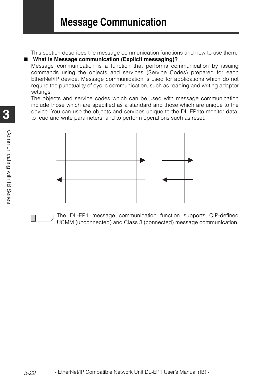 4 message communication, Message communication -22, Message communication | KEYENCE DL-EP1 User Manual | Page 52 / 134