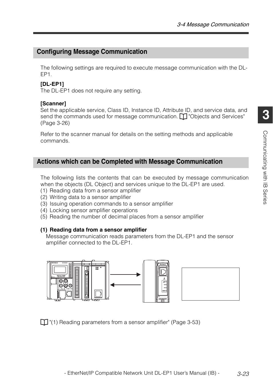 Configuring message communication, Configuring message communication -23 | KEYENCE DL-EP1 User Manual | Page 53 / 134